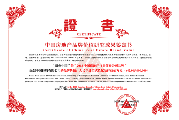 �ڴ��й��ٻ�2018�й����ز���ҵ�쵼��˾Ʒ�ơ�